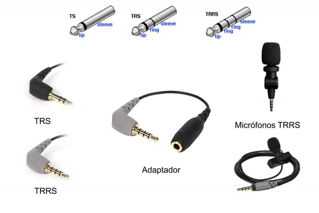 Tipos de clavijas en micrófonos para móvil